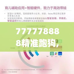 777778888精准跑狗,仿真技术实现_tShop6.233