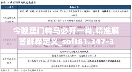今晚澳门特马必开一肖,精准解答解释定义_soft81.347-3