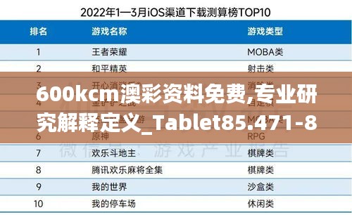 600kcm澳彩资料免费,专业研究解释定义_Tablet85.471-8