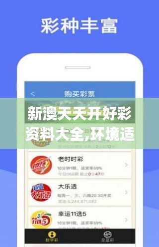 新澳天天开好彩资料大全,环境适应性策略应用_R版25.906-5
