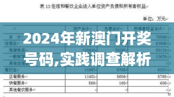 气宇轩昂 第4页