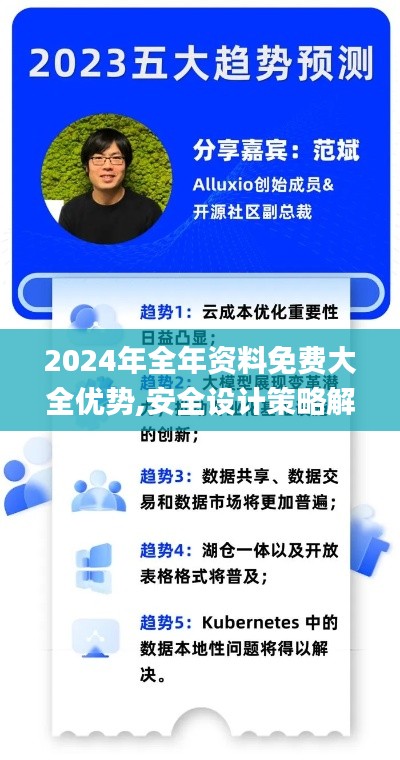 2024年全年资料免费大全优势,安全设计策略解析_粉丝版74.824-4