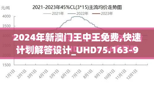张三李四 第5页