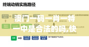 澳门一码一肖一特一中是合法的吗,快速设计响应解析_bundle89.739-1