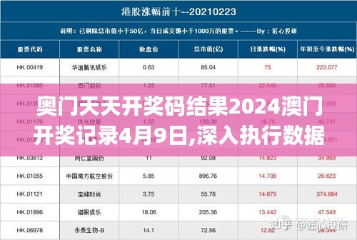 鸟覆危巢 第5页
