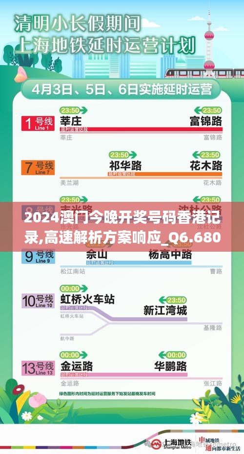 2024澳门今晚开奖号码香港记录,高速解析方案响应_Q6.680-9