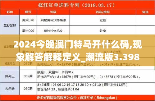 2024今晚澳门特马开什么码,现象解答解释定义_潮流版3.398-6