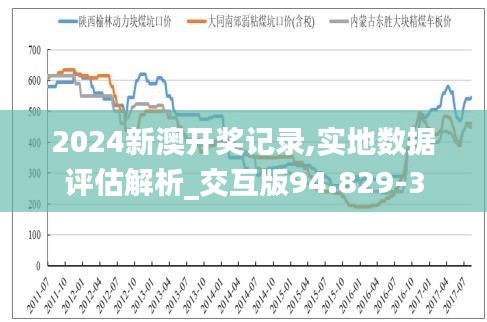 2024新澳开奖记录,实地数据评估解析_交互版94.829-3