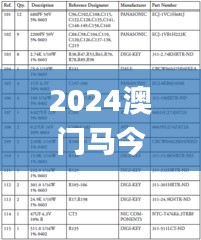 2024澳门马今晚开奖记录,结构化推进计划评估_5DM36.154-2