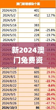 举世无双 第5页