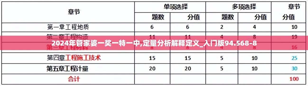 箪瓢陋室 第5页