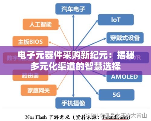 人贵自立 第5页