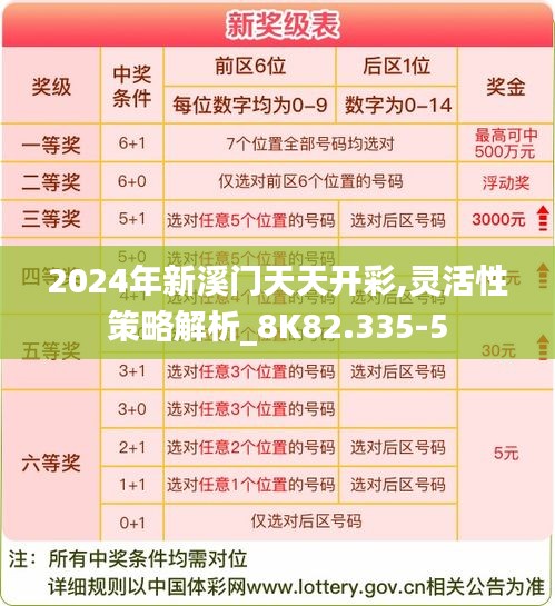 一毫不苟 第4页