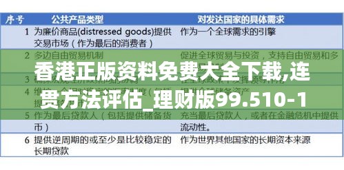 香港正版资料免费大全下载,连贯方法评估_理财版99.510-1