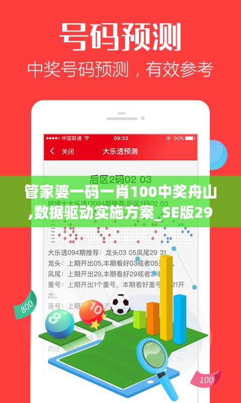 管家婆一码一肖100中奖舟山,数据驱动实施方案_SE版29.447-7