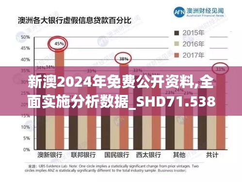 新澳2024年免费公开资料,全面实施分析数据_SHD71.538-2