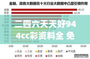 达官贵人 第4页