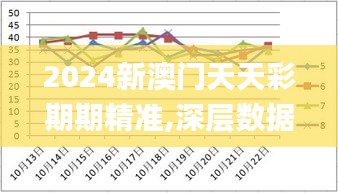 2024新澳门天天彩期期精准,深层数据应用执行_尊享版10.532-3
