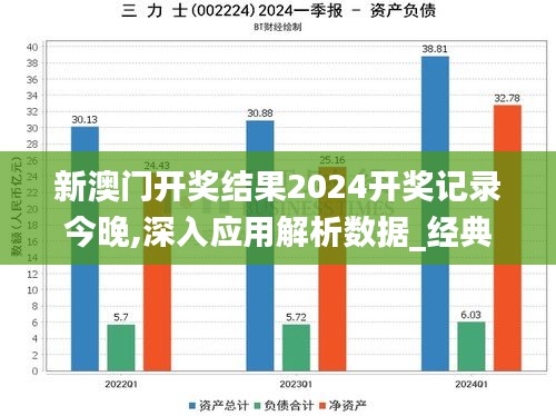 兵贵神速 第4页