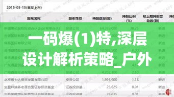 一码爆(1)特,深层设计解析策略_户外版36.232-4