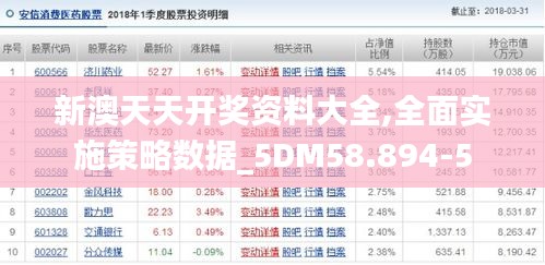 新澳天天开奖资料大全,全面实施策略数据_5DM58.894-5