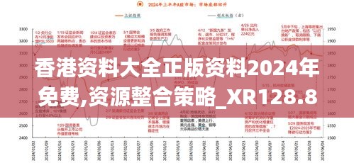 香港资料大全正版资料2024年免费,资源整合策略_XR128.882-9