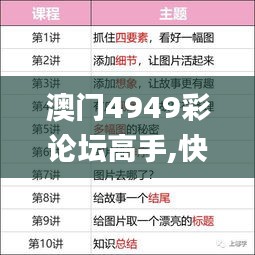 高人雅士 第4页