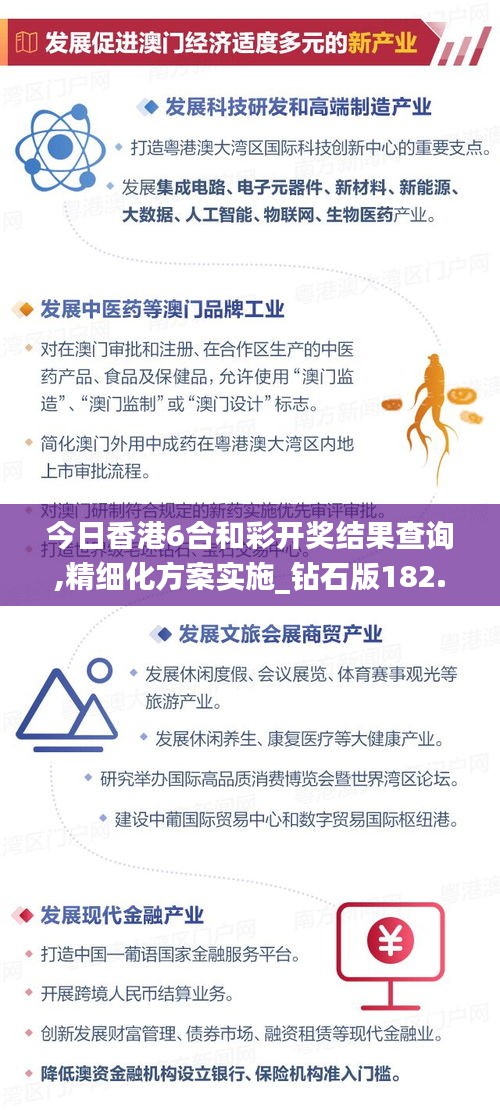 今日香港6合和彩开奖结果查询,精细化方案实施_钻石版182.965-3