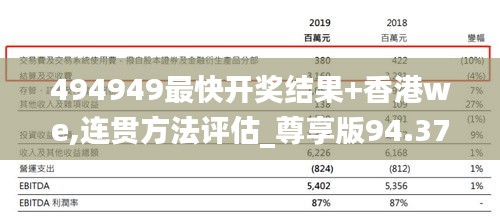不拘小节 第4页
