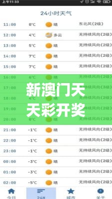 新澳门天天彩开奖结果出来,可持续发展探索_Tizen195.656-6