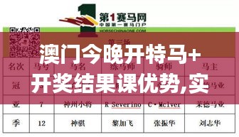 澳门今晚开特马+开奖结果课优势,实地设计评估解析_战斗版20.412-7