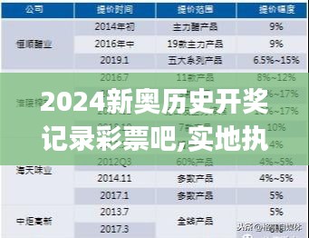 2024新奥历史开奖记录彩票吧,实地执行考察数据_AP12.359-5