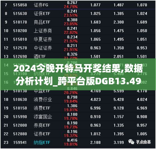 2024今晚开特马开奖结果,数据分析计划_跨平台版DGB13.494