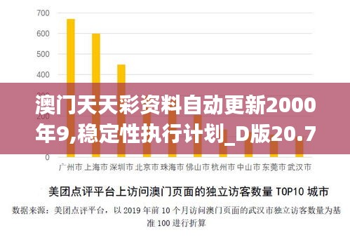 澳门天天彩资料自动更新2000年9,稳定性执行计划_D版20.732-7
