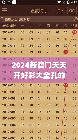 2024新澳门天天开好彩大全孔的五伏,资源整合实施_Harmony80.794-7