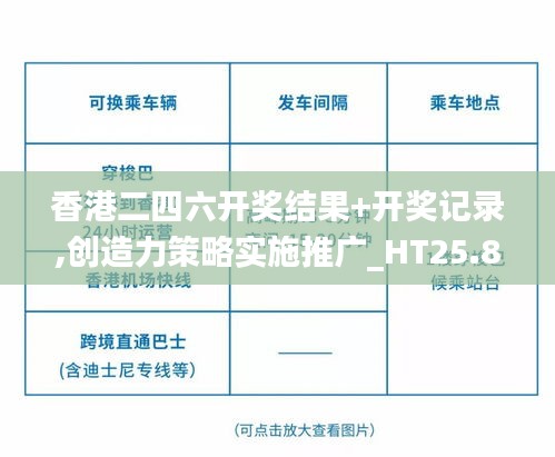 香港二四六开奖结果+开奖记录,创造力策略实施推广_HT25.869-5