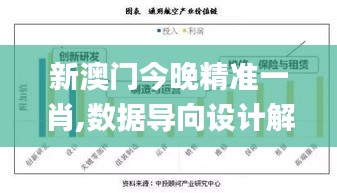 新澳门今晚精准一肖,数据导向设计解析_探索版3.301