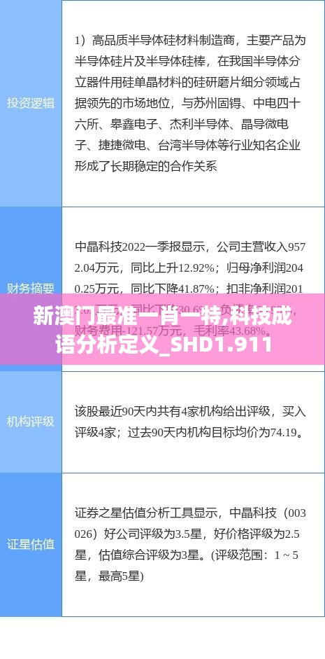 新澳门最准一肖一特,科技成语分析定义_SHD1.911