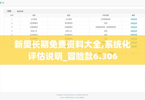 新奥长期免费资料大全,系统化评估说明_冒险款6.306