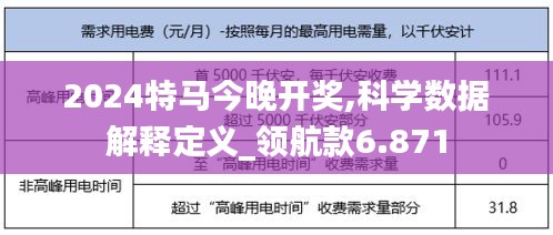 2024特马今晚开奖,科学数据解释定义_领航款6.871
