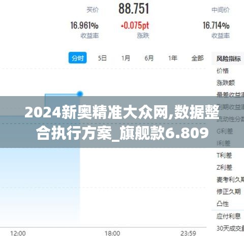 2024新奥精准大众网,数据整合执行方案_旗舰款6.809