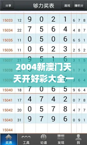 莺声燕语 第4页