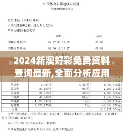 2024新澳好彩免费资料查询最新,全面分析应用数据_Device6.326