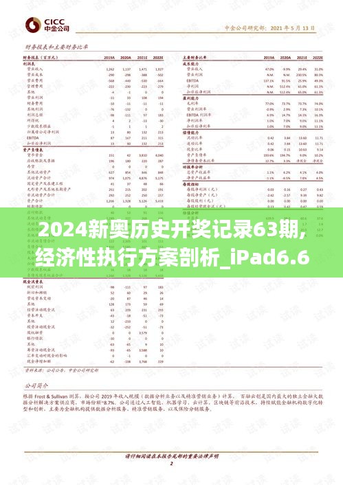 2024新奥历史开奖记录63期,经济性执行方案剖析_iPad6.666