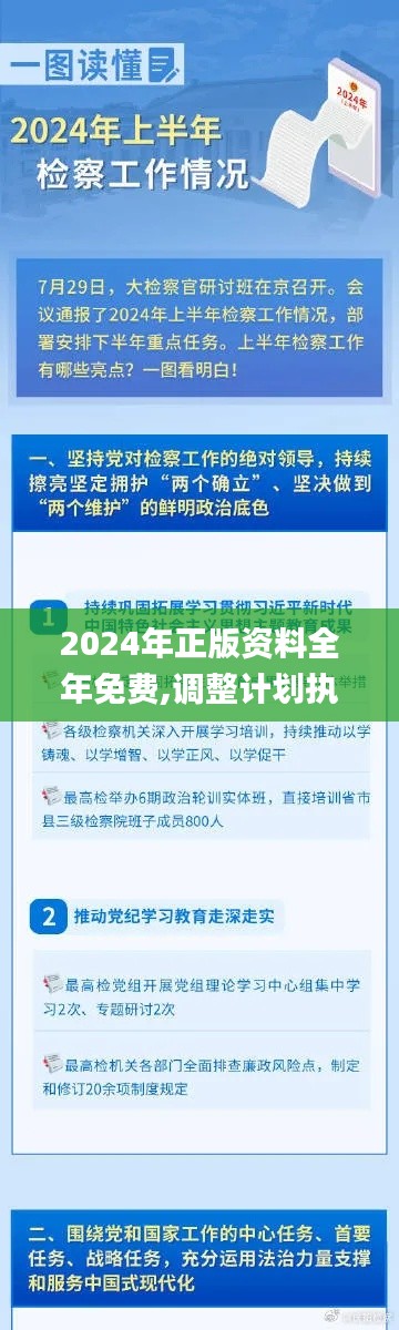 2024年正版资料全年免费,调整计划执行细节_进阶版131.872