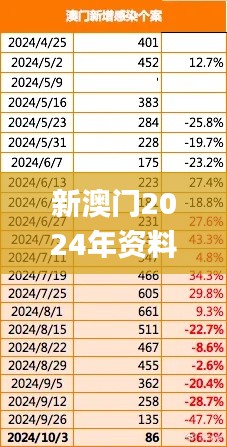 新澳门2024年资料版本,实践策略实施解析_8K6.126