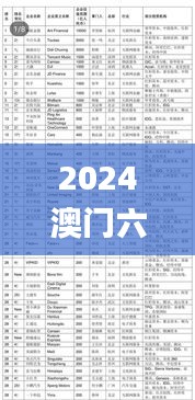 2024澳门六今晚开奖结果出来,实地计划验证数据_Harmony9.295
