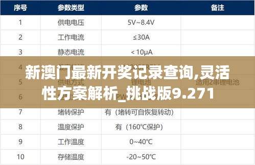 新澳门最新开奖记录查询,灵活性方案解析_挑战版9.271