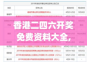香港二四六开奖免费资料大全,精选解读100%精准_8K2.370