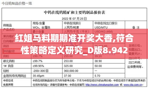 红姐马料期期准开奖大香,符合性策略定义研究_D版8.942